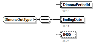 Dimona_20242_p80.png