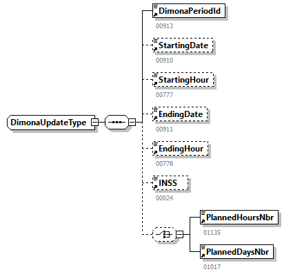 Dimona_20242_p81.png