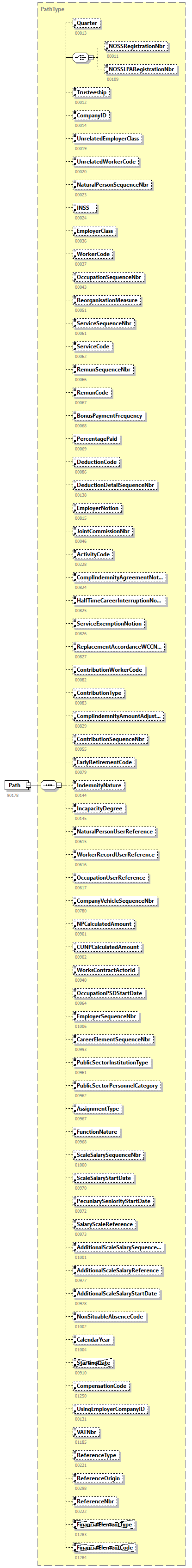 DmfAConsultationAnswer_20242_p168.png