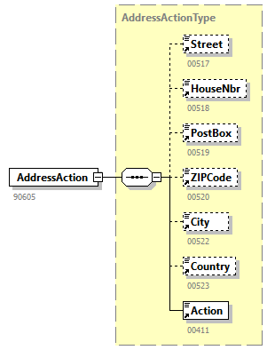 DmfAConsultationAnswer_20242_p17.png