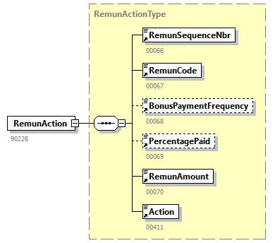 DmfAConsultationAnswer_20242_p188.png