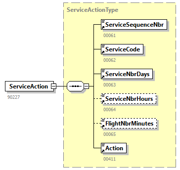 DmfAConsultationAnswer_20242_p210.png