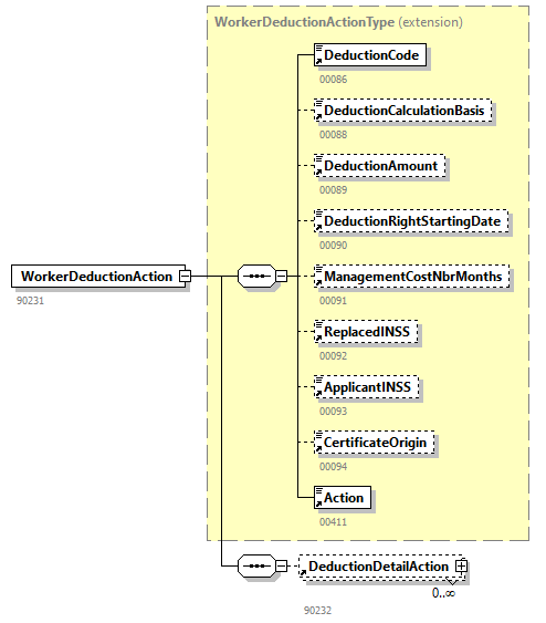 DmfAConsultationAnswer_20242_p253.png