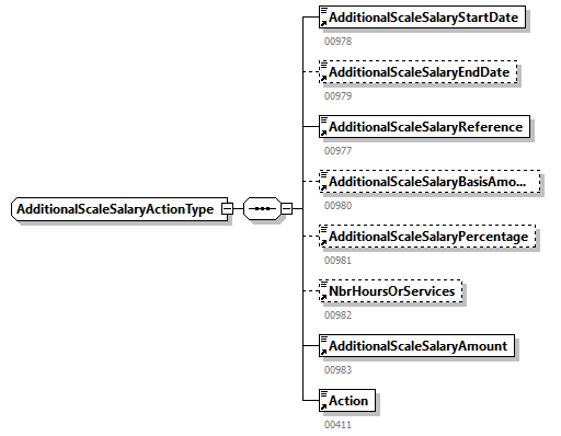 DmfAConsultationAnswer_20242_p268.png