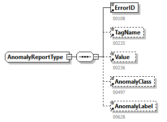 DmfAConsultationAnswer_20242_p270.png