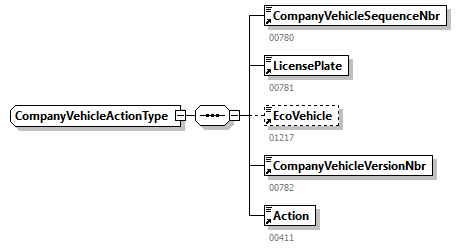 DmfAConsultationAnswer_20242_p271.png