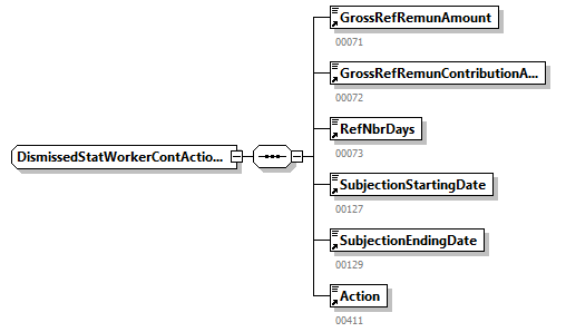 DmfAConsultationAnswer_20242_p276.png