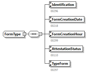 DmfAConsultationAnswer_20242_p281.png