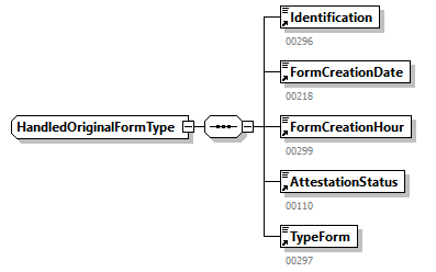 DmfAConsultationAnswer_20242_p282.png