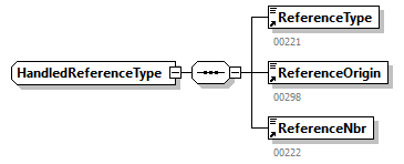 DmfAConsultationAnswer_20242_p283.png