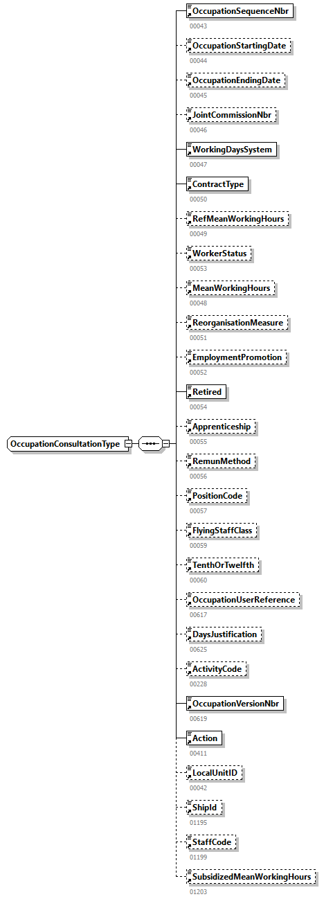 DmfAConsultationAnswer_20242_p286.png