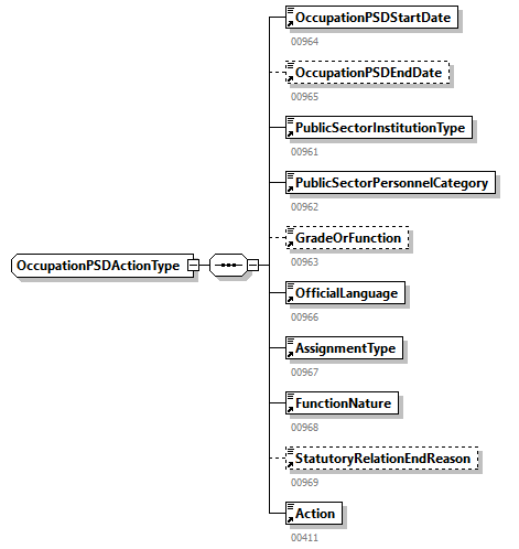 DmfAConsultationAnswer_20242_p290.png