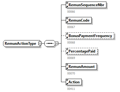 DmfAConsultationAnswer_20242_p293.png