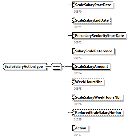 DmfAConsultationAnswer_20242_p295.png