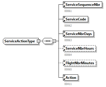 DmfAConsultationAnswer_20242_p297.png