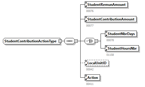 DmfAConsultationAnswer_20242_p298.png