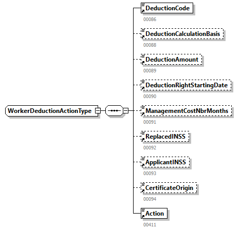 DmfAConsultationAnswer_20242_p301.png