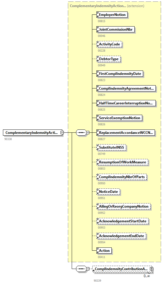 DmfAConsultationAnswer_20242_p45.png