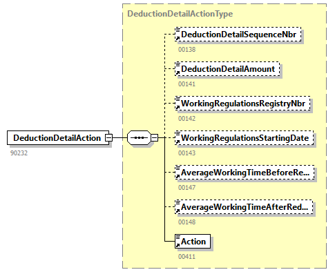 DmfAConsultationAnswer_20242_p70.png