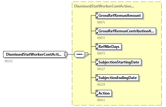 DmfAConsultationAnswer_20242_p75.png