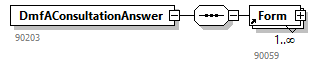 DmfAConsultationAnswer_20242_p76.png