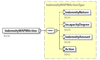 DmfAConsultationAnswer_20243_p128.png