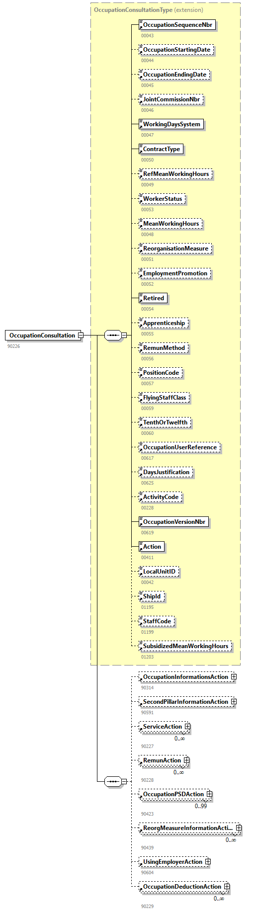 DmfAConsultationAnswer_20243_p155.png