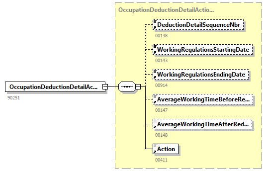 DmfAConsultationAnswer_20243_p157.png