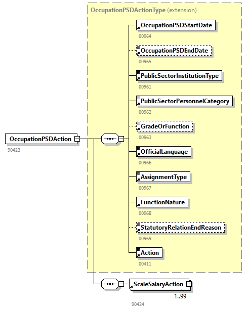 DmfAConsultationAnswer_20243_p160.png