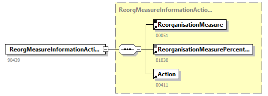 DmfAConsultationAnswer_20243_p195.png