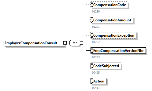 DmfAConsultationAnswer_20243_p278.png