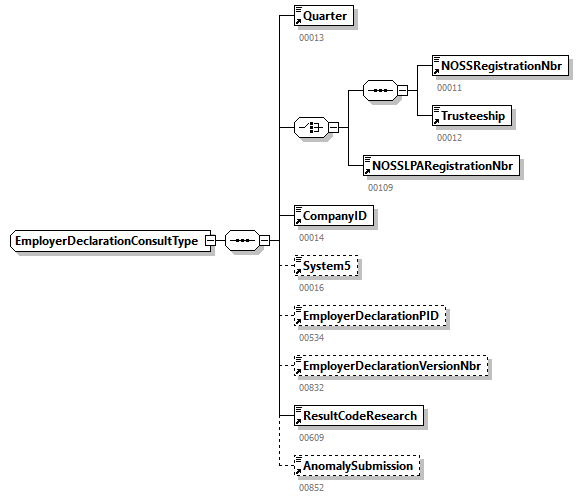 DmfAConsultationAnswer_20243_p279.png