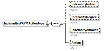 DmfAConsultationAnswer_20243_p284.png