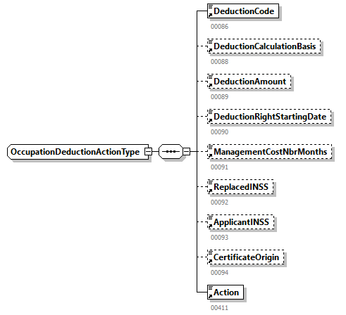 DmfAConsultationAnswer_20243_p287.png