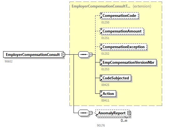 DmfAConsultationAnswer_20243_p85.png