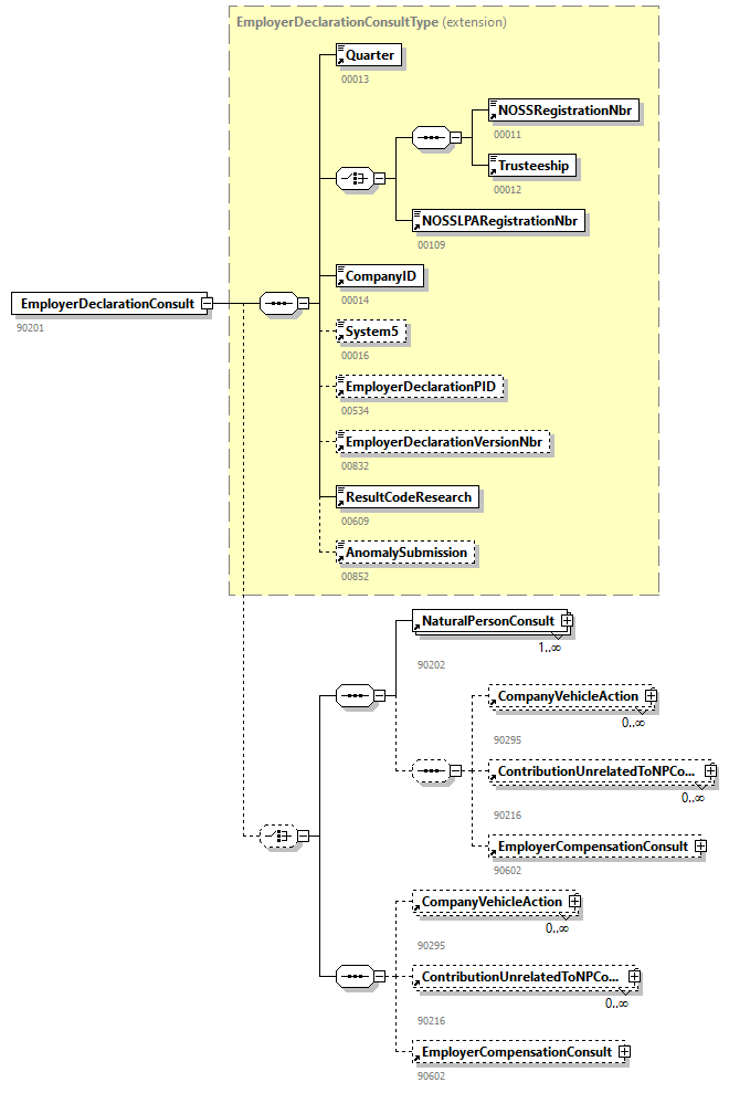 DmfAConsultationAnswer_20243_p86.png