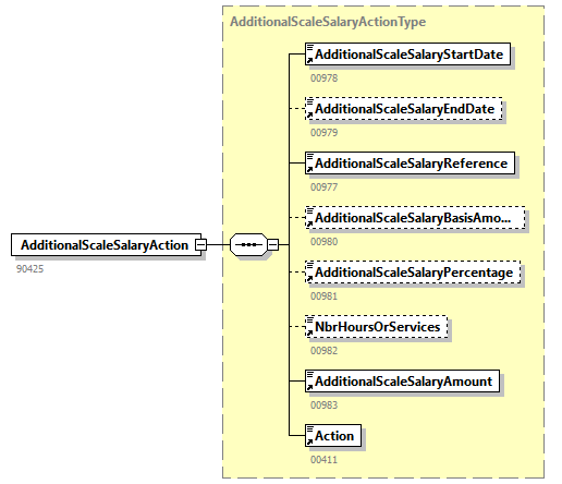 DmfAConsultationAnswer_20243_p9.png