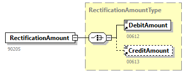 DmfAUpdateNotification_20242_p199.png