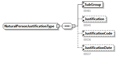 DmfAUpdateNotification_20242_p317.png