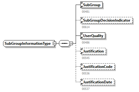 DmfAUpdateNotification_20242_p333.png