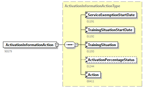 DmfAUpdateNotification_20242_p4.png