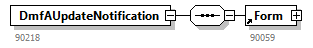 DmfAUpdateNotification_20242_p86.png