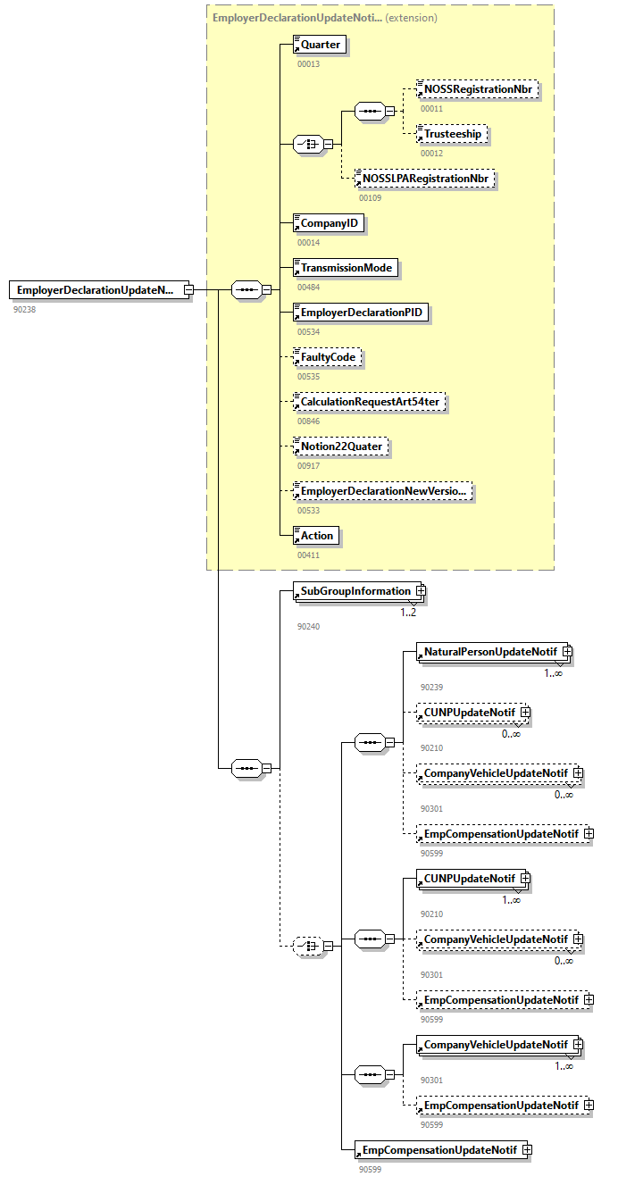 DmfAUpdateNotification_20243_p101.png