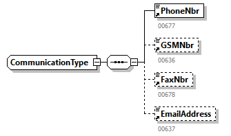 TWCT501_20242_p119.png