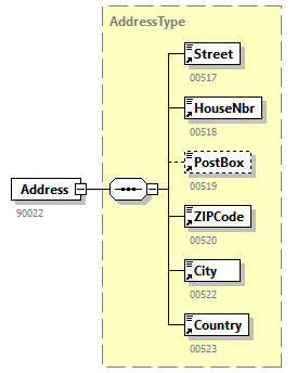 ROUTING_20242_p1.png