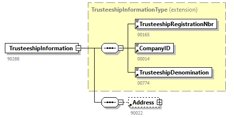 ROUTING_20242_p43.png