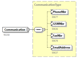 ROUTING_20242_p5.png