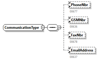 ROUTING_20242_p52.png