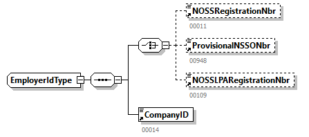 ROUTING_20242_p54.png