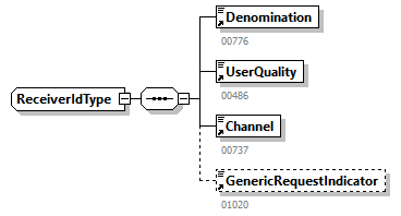 ROUTING_20242_p60.png